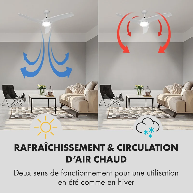 Figo ventilateur de plafond 52" 55 W plafonnier 2x42 W télécommande blanc