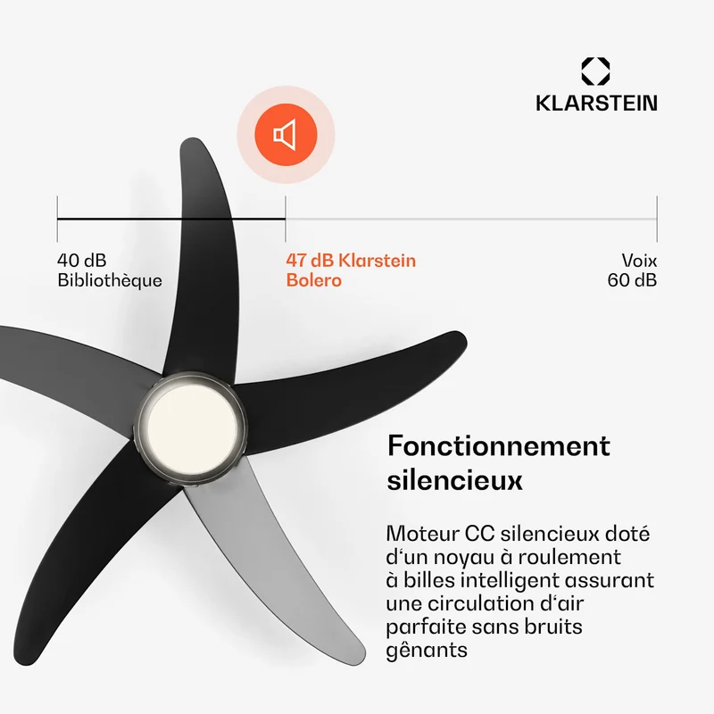 Bolero ventilateur de plafond 2 en 1 132 cm luminaire 55 W télécommande contrôle par application 2 sens de marche