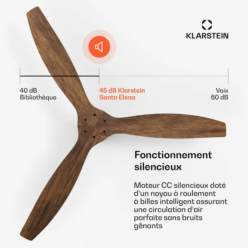 Santa Elena Ventilateur de plafond 52" 10260m³/h Pales en bois véritable 6 vitesses Télécommande