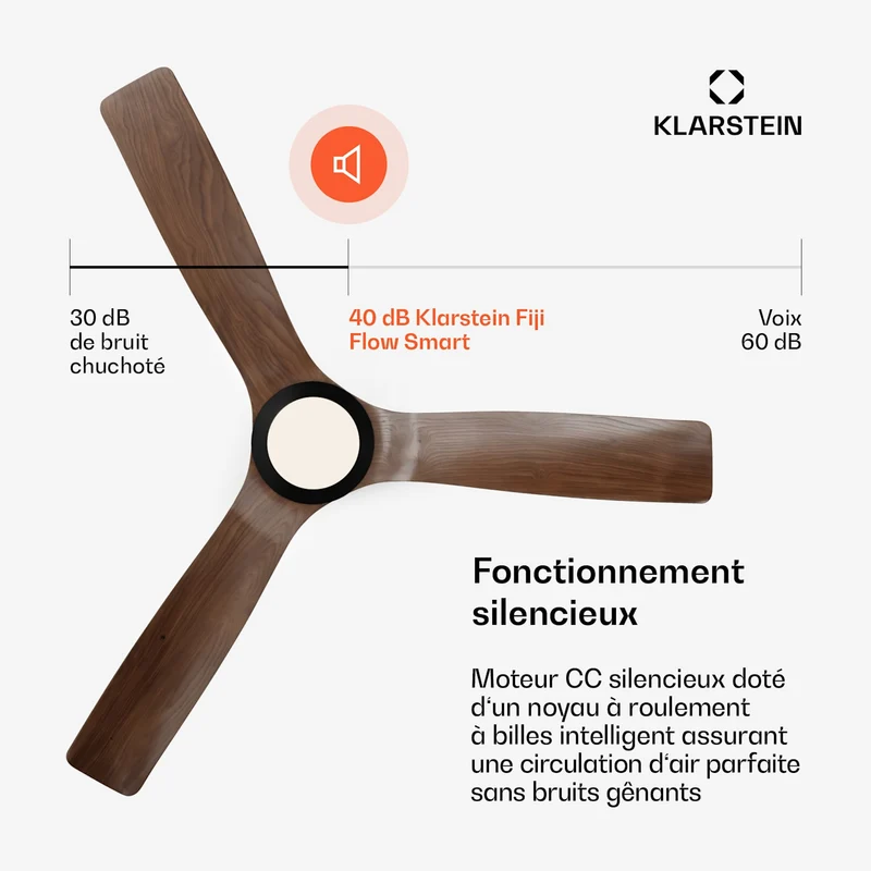 Fiji Flow ventilateur de plafond 2 en 1, 132 cm lampe LED télécommande contrôle par application 2 sens de marche dimmable