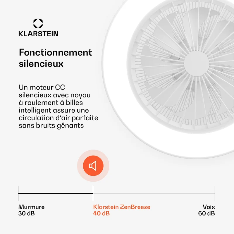 ZenBreeze Ventilateur de plafond connecté avec éclairage | 48 cm | 16 W | Silencieux | LED | Acrylique