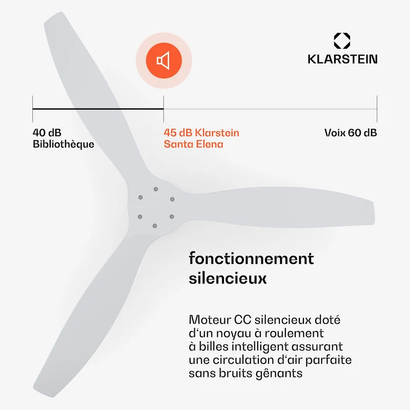 Santa Elena Smart ventilateur de plafond 52 | 10260m³/h | 6 vitesses | télécommande | connecté