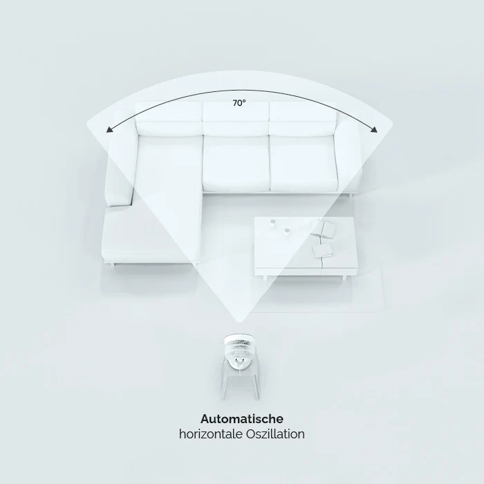 MeacoFan Sefte® 8 Tischventilator mit Akku