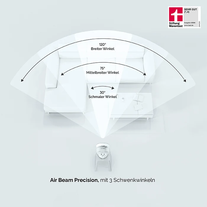 MeacoFan Sefte® 10 Tischventilator