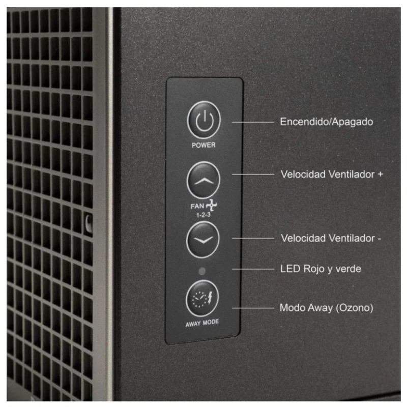 Purificateur et désinfecteur d'air compact 1,61 m/s - 140 m² - Haverland