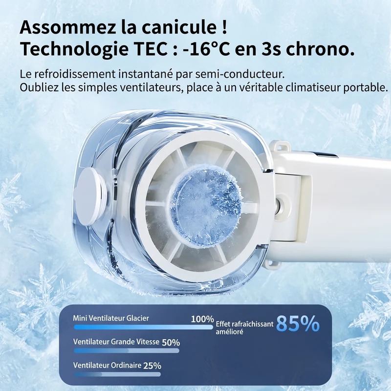 Ventilateur CoolPod 3-en-1 Portatif - Brumisateur + Plaque Froide Instantanée - Canicule été 2026